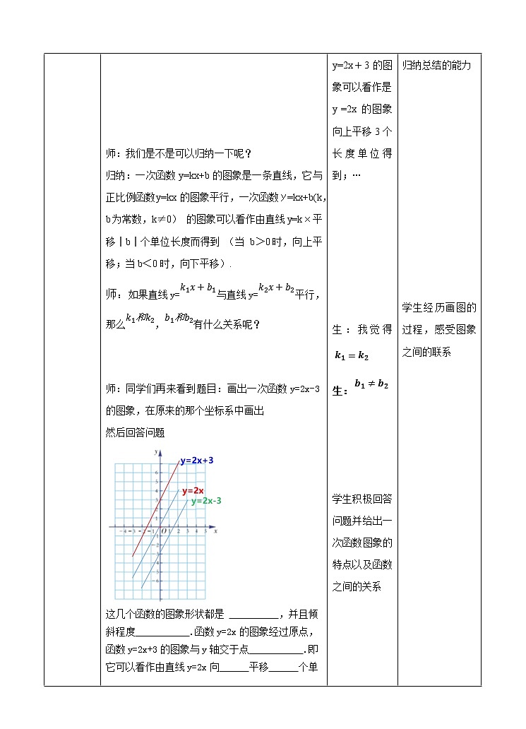 4.3一次函数的图像(2)课件+教案+练习03