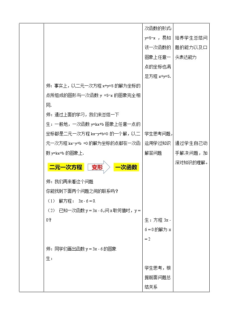 4.5一次函数的应用(3)教学设计第3页