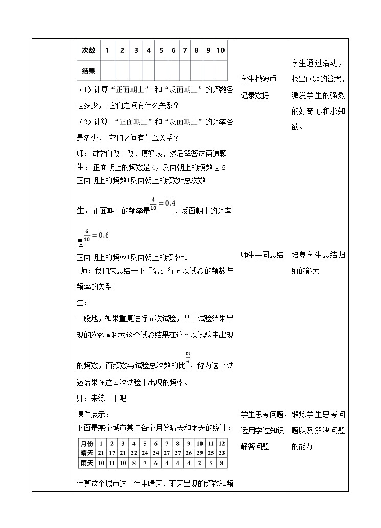 5.1頻數(shù)與頻率（2）教學(xué)設(shè)計第2頁