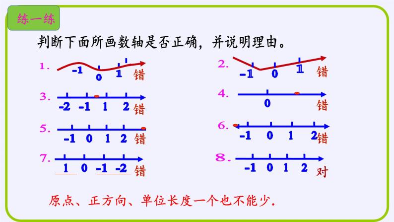 沪科版数学七年级上册 1.2 数轴、相反数和绝对值(2) 课件06