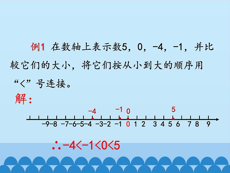 沪科版数学七年级上册 1.3 有理数的大小_ 课件06
