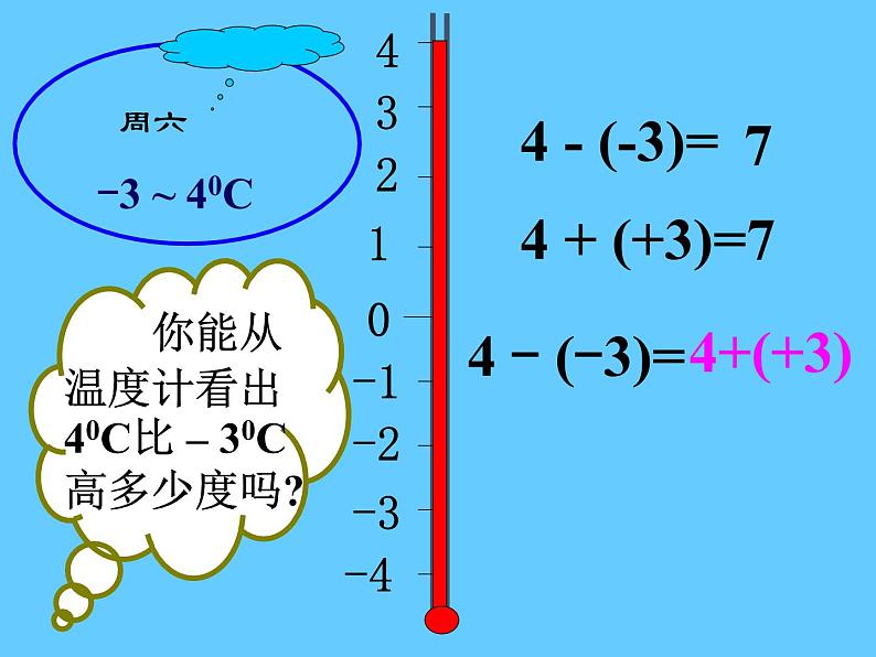 沪科版数学七年级上册 1.4 有理数的加减(5) 课件第5页