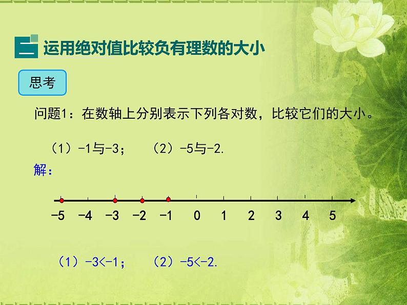 沪科版数学七年级上册 1.3有理数的大小 课件第6页