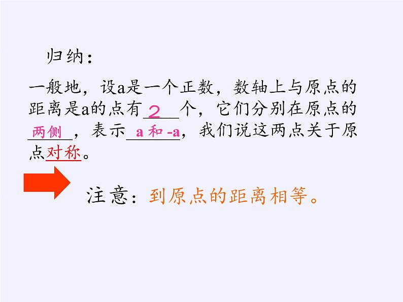 沪科版数学七年级上册 1.2 数轴、相反数和绝对值(5) 课件第3页