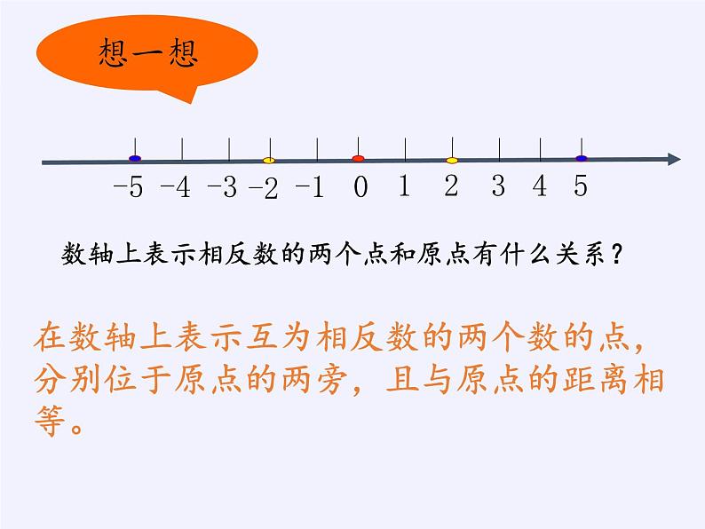 沪科版数学七年级上册 1.2 数轴、相反数和绝对值(5) 课件第6页