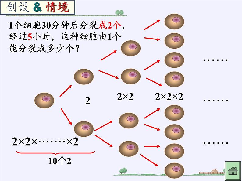 沪科版数学七年级上册 1.6 有理数的乘方(2) 课件第4页