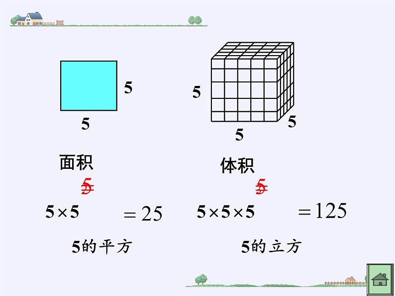 沪科版数学七年级上册 1.6 有理数的乘方(2) 课件第5页