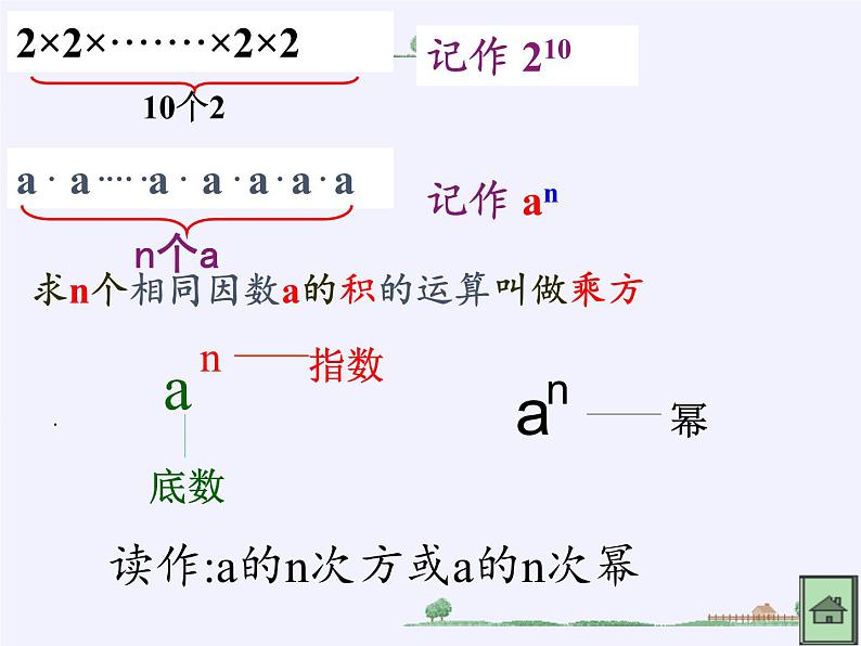 沪科版数学七年级上册 1.6 有理数的乘方(2) 课件第6页