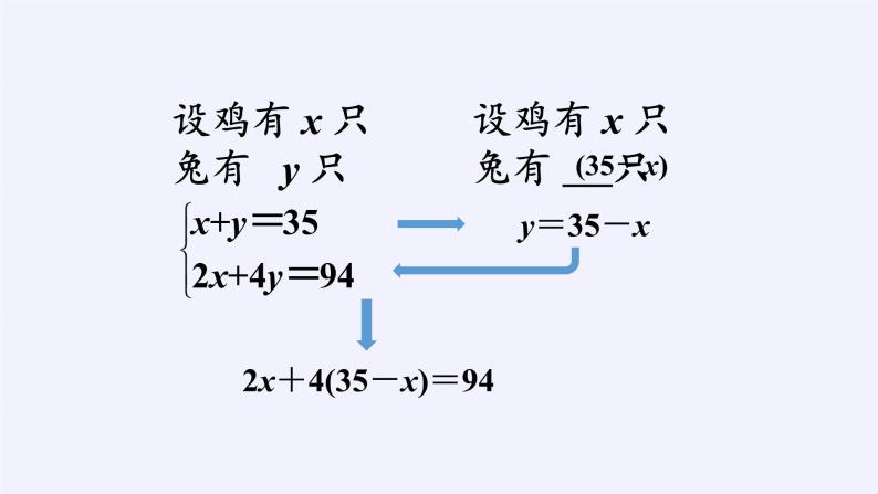 沪科版数学七年级上册 3.4 二元一次方程组的应用(9) 课件05