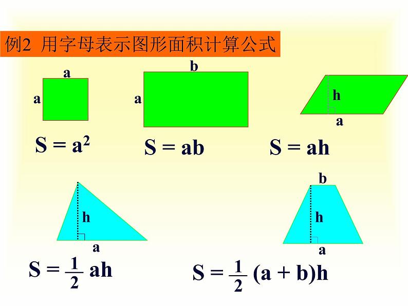 沪科版数学七年级上册 2.1 代数式-用字母表示数(1) 课件07