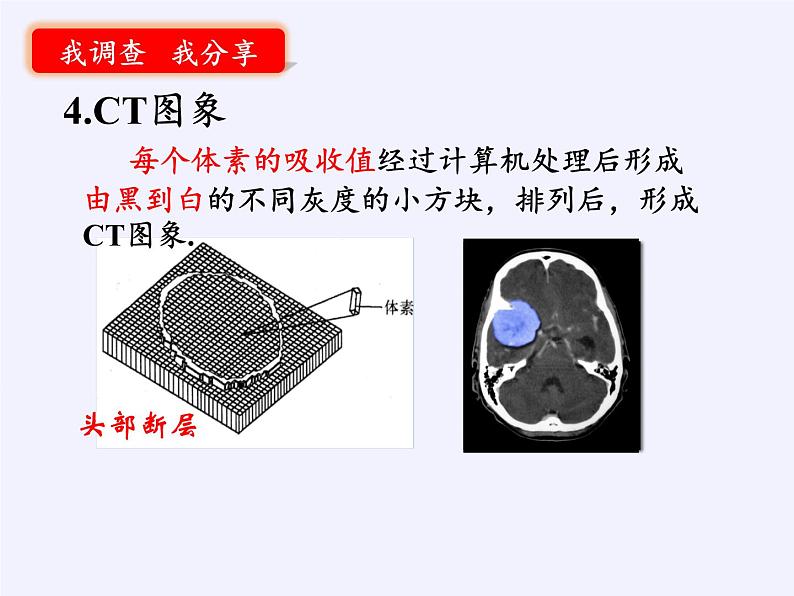 沪科版数学七年级上册 3.6 综合与实践 一次方程组与CT技术 课件第8页