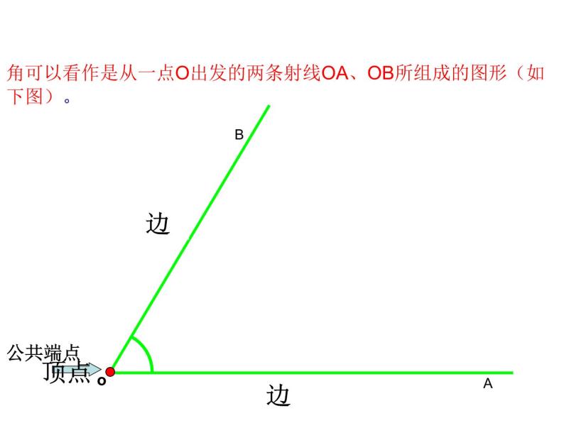 沪科版数学七年级上册 4.4  角 课件05