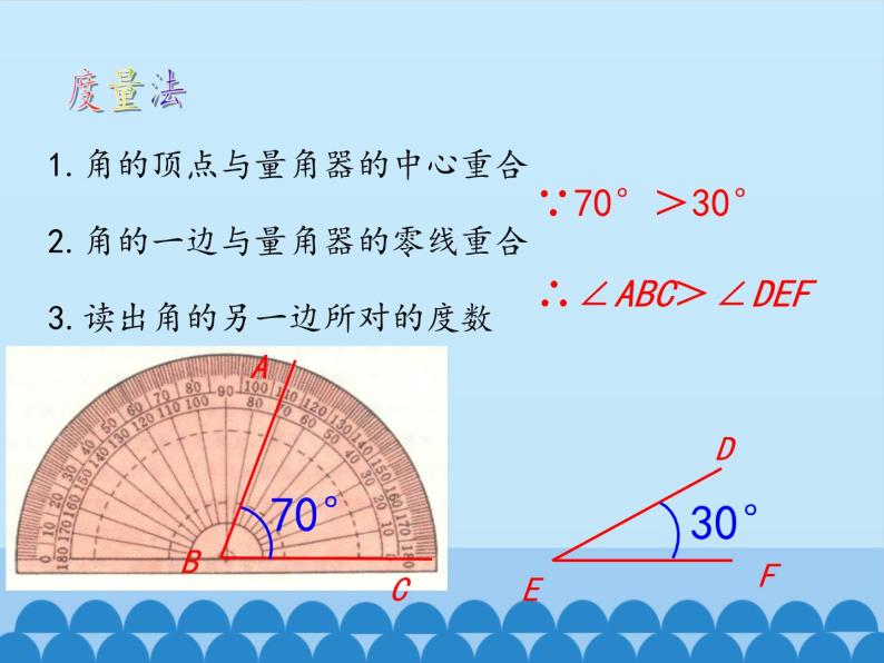 沪科版数学七年级上册 4.5 角的比较与补（余）角_ 课件03