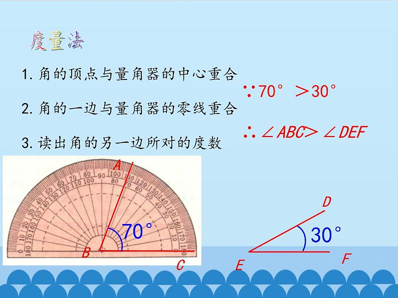 沪科版数学七年级上册 4.5 角的比较与补(余)角_ 课件第3页