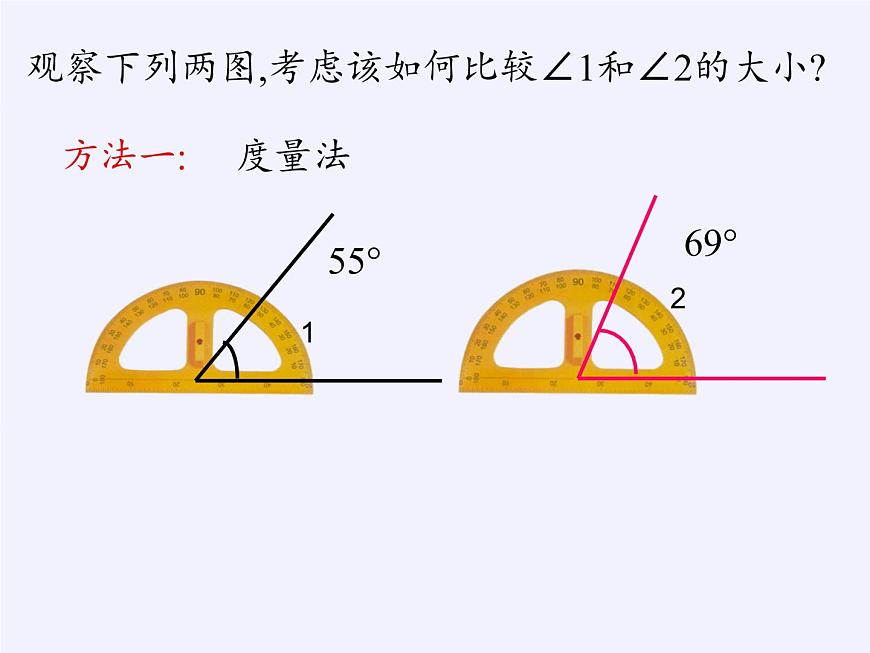 滬科版數(shù)學(xué)七年級(jí)上冊(cè) 4.5 角的比較與補(bǔ)(余)角(6) 課件第3頁(yè)