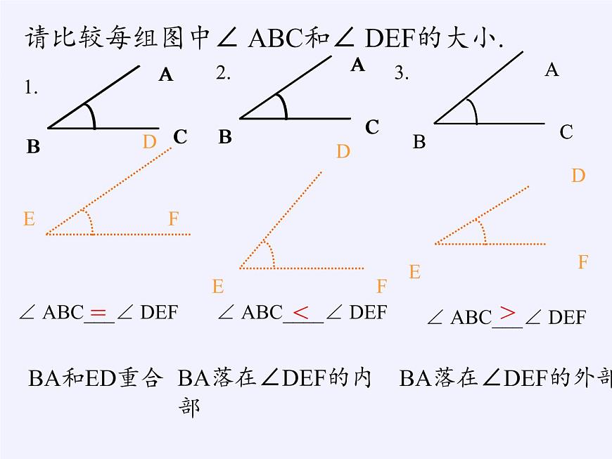 滬科版數(shù)學(xué)七年級(jí)上冊(cè) 4.5 角的比較與補(bǔ)(余)角(6) 課件第5頁(yè)