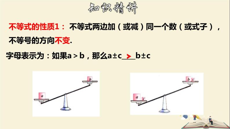 8.2.2 不等式的简单变形-2021-2022学年七年级数学下册教学课件(华东师大版)06