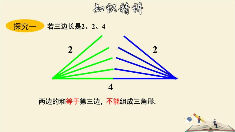 9.1.3 三角形的三边关系-2021-2022学年七年级数学下册教学课件(华东师大版)06
