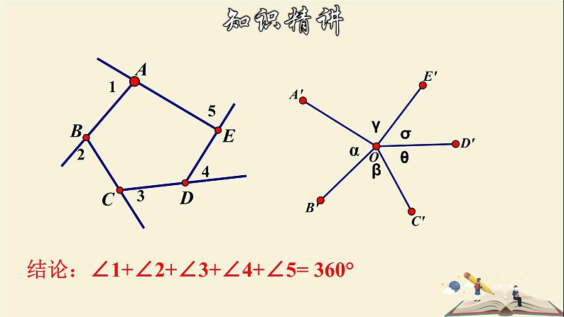 9.2.2 多边形的内角和与外角和(2)-2021-2022学年七年级数学下册教学课件(华东师大版)第6页