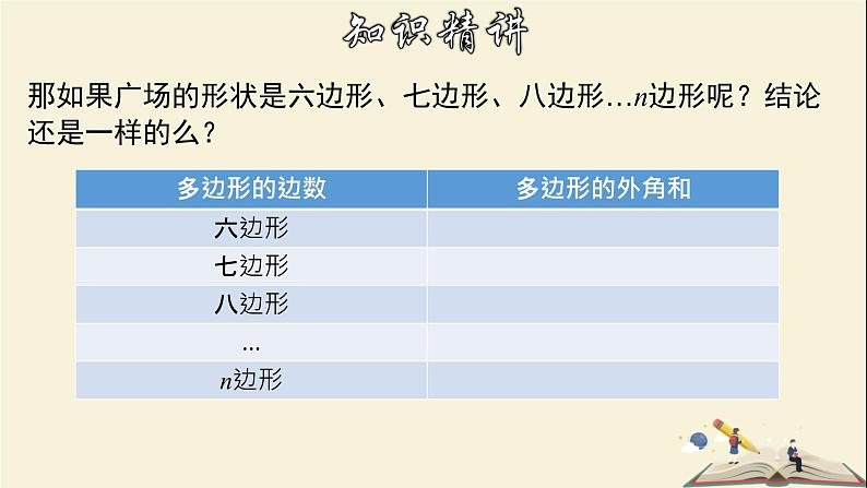 9.2.2 多边形的内角和与外角和(2)-2021-2022学年七年级数学下册教学课件(华东师大版)第8页