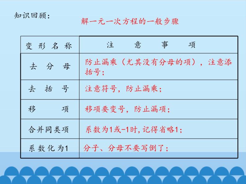 鲁教版（五四制）数学六年级上册 4.2 解一元一次方程-第四课时_ 课件02