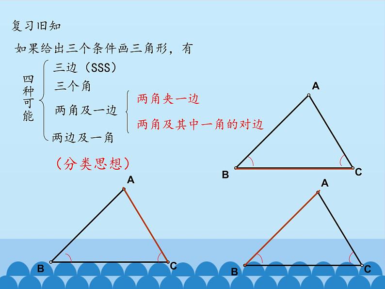 鲁教版(五四制)数学七年级上册 1.3 探索三角形全等的条件-第二课时_(课件)第2页