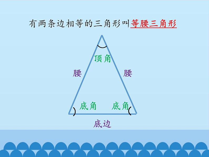 鲁教版(五四制)数学七年级上册 2.3 简单的轴对称图形-第三课时_(课件)第5页