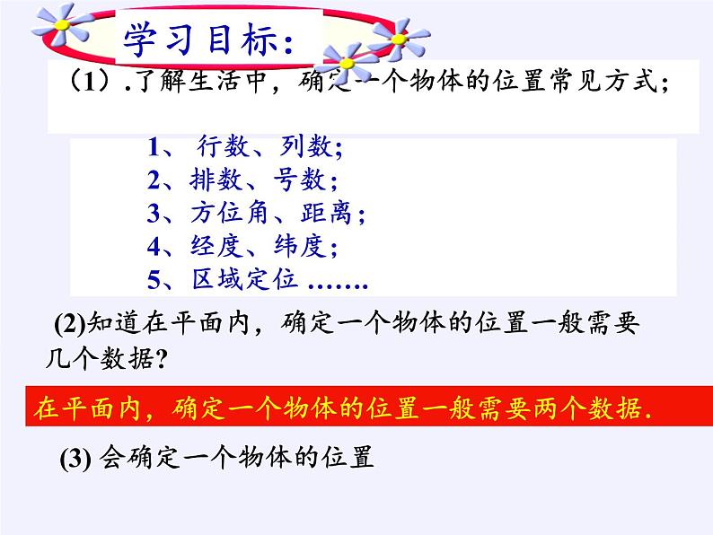 鲁教版(五四制)数学七年级上册 5.1 确定位置(课件)第3页