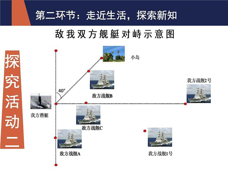 鲁教版(五四制)数学七年级上册 5.1 确定位置_(课件)05