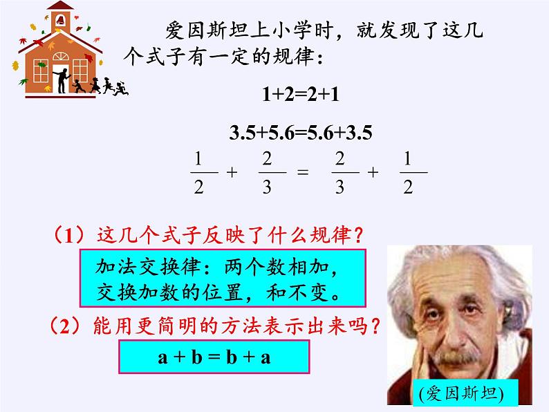 冀教版数学七年级上册 3.1用字母表示数(课件)04