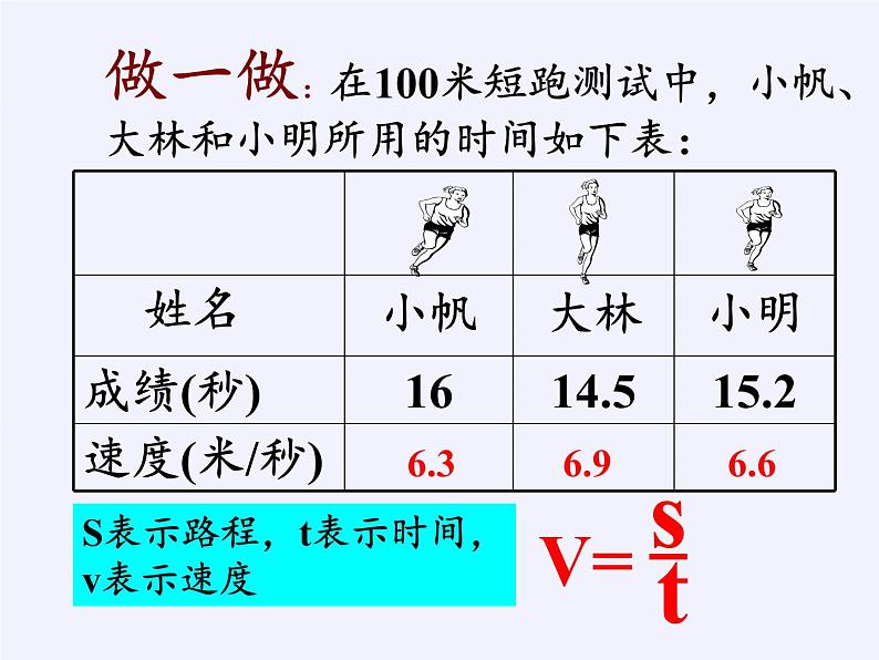 冀教版数学七年级上册 3.1用字母表示数(课件)06