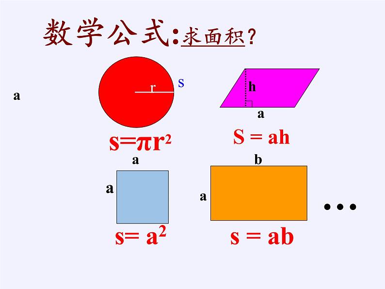冀教版数学七年级上册 3.1用字母表示数(课件)07