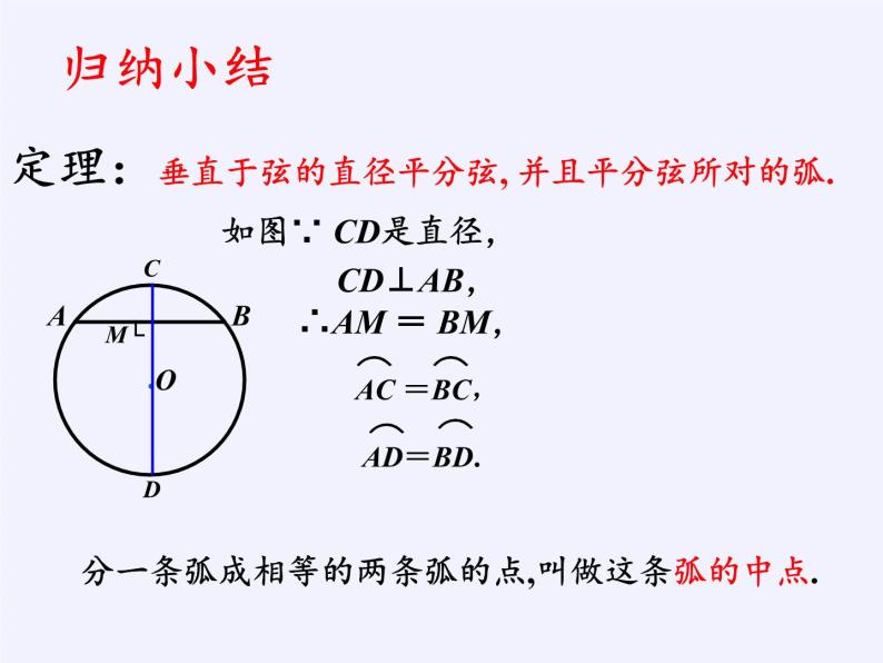 浙教版数学九年级上册 3.3 垂径定理 (2)（课件）06