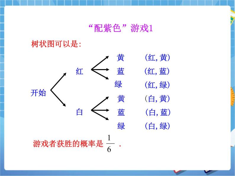 6.1.3《用树状图或表格求概率（3）》 课件PPT05