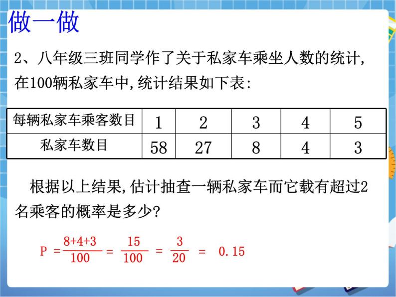 6.2《生活中的概率》 课件PPT06