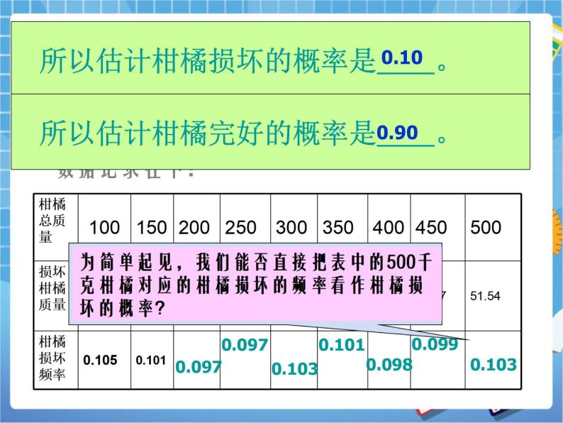 6.3《用频率估计概率》 课件PPT04