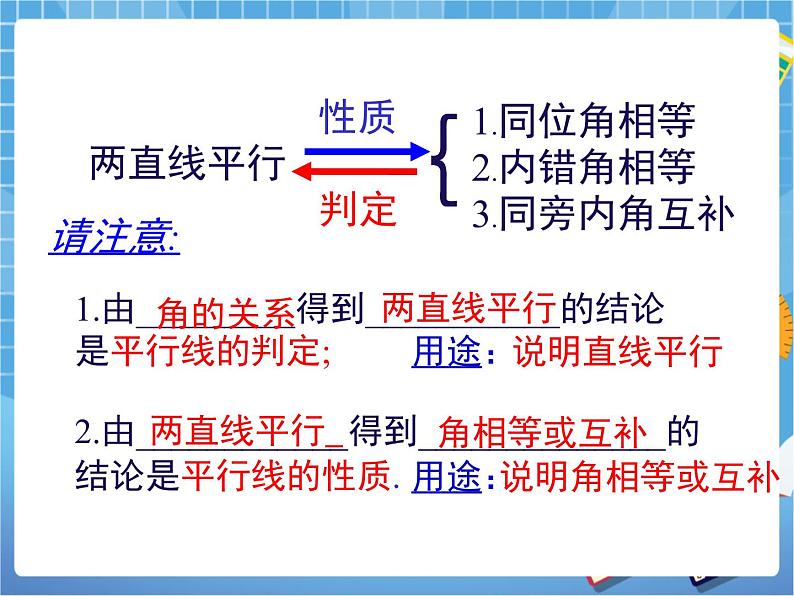 7.3.2《平行线的性质(2)》 课件PPT04
