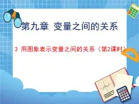 9.3.2《用图象表示变量之间的关系（2）》 课件PPT