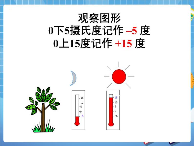 5.1有理数的意义 课件PPT06