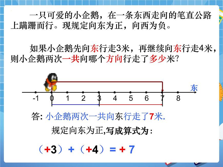 5.4(1)有理數(shù)的加法 課件PPT第3頁