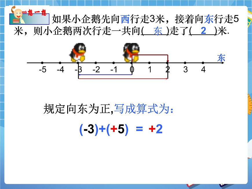5.4(1)有理數(shù)的加法 課件PPT第7頁