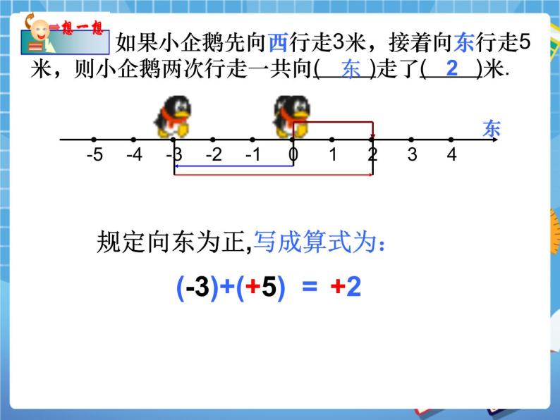 5.4(1)有理数的加法 课件PPT07