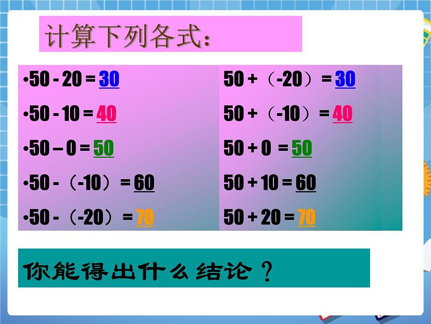 5.5有理數(shù)的減法 課件PPT第8頁(yè)