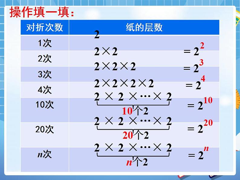 5.8有理数的乘方 课件PPT第4页