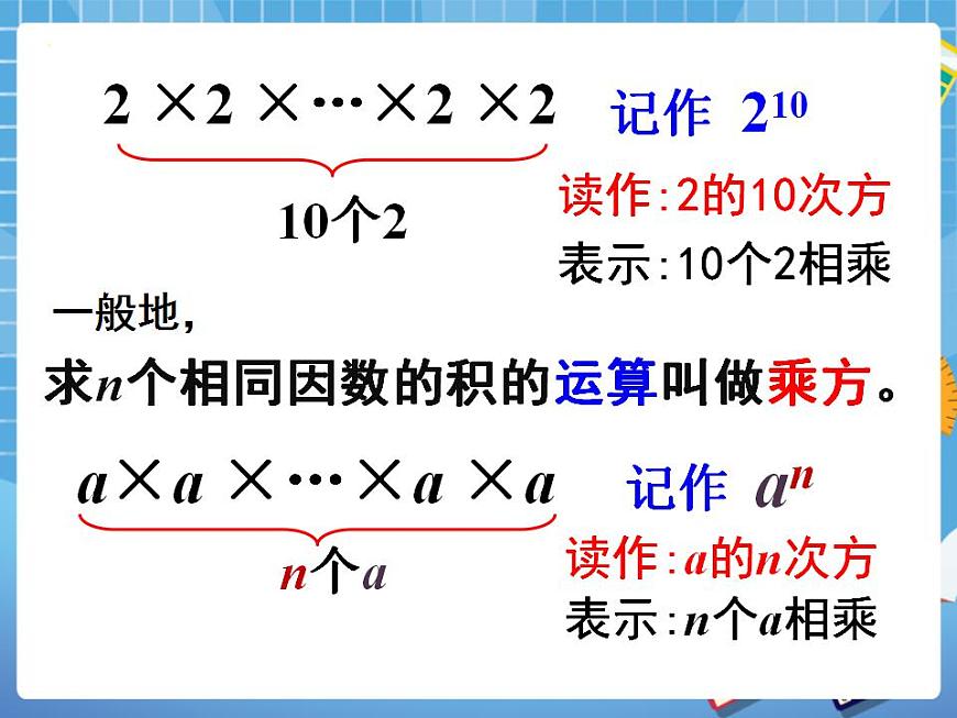 5.8有理數(shù)的乘方 課件PPT第6頁