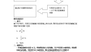 初中数学沪教版 (五四制)六年级下册6.7  一元一次不等式组教学设计