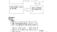 初中数学沪教版 (五四制)六年级下册第六章  一次方程（组）和一次不等式（组）第1节  方程与方程的解6.2  方程的解教案及反思