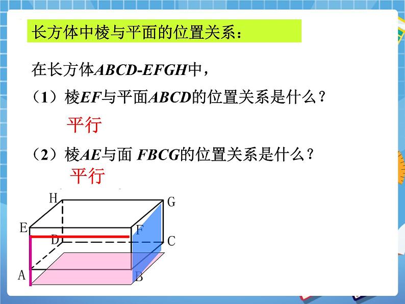 8.4长方体中棱与平面的位置关系的认识 课件PPT第4页