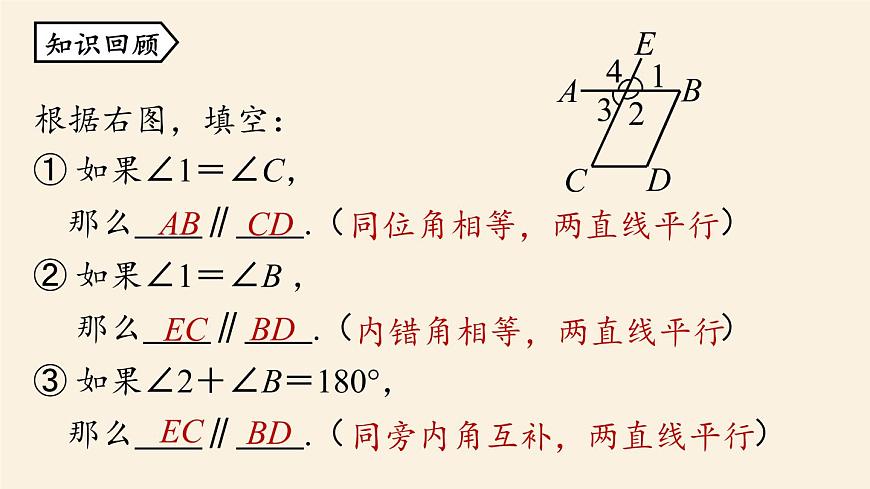 人教版七年級數(shù)學(xué)下冊 5-3平行線的性質(zhì)課時1 課件第2頁