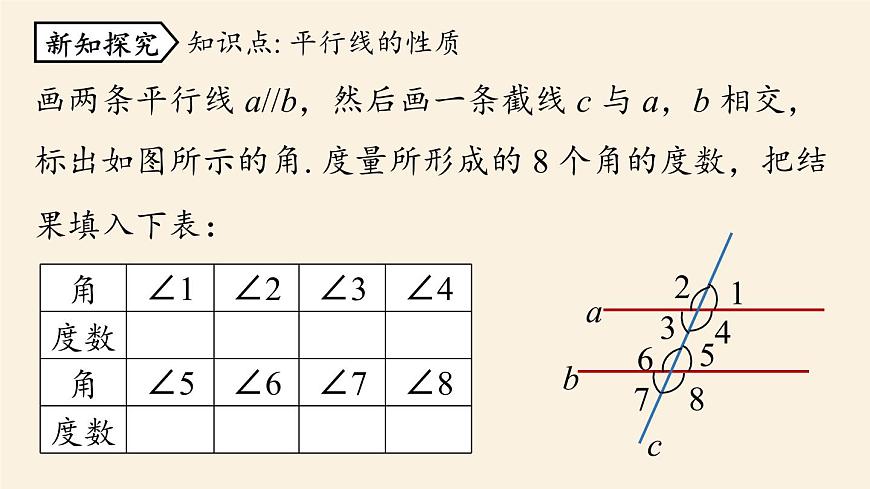 人教版七年級數(shù)學(xué)下冊 5-3平行線的性質(zhì)課時1 課件第5頁